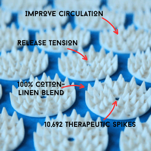 NHO™ Acupressure Mat & Pillow