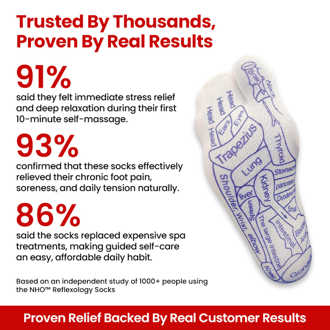 NHO™ Reflexology Socks